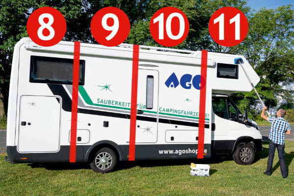 AGO Kraft Camping - Anwendung beim Wohnmobil 8 Meter