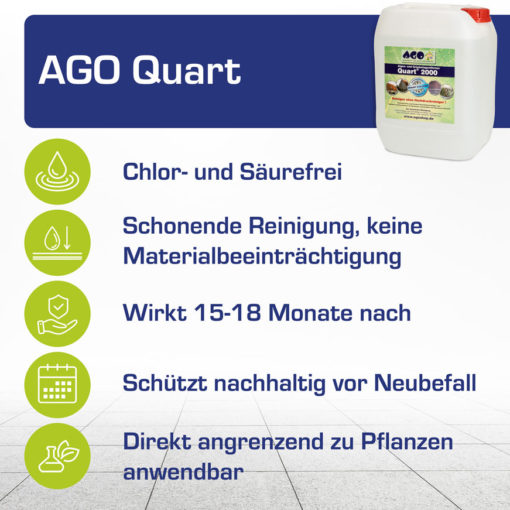 AGO Quart Informationsbild